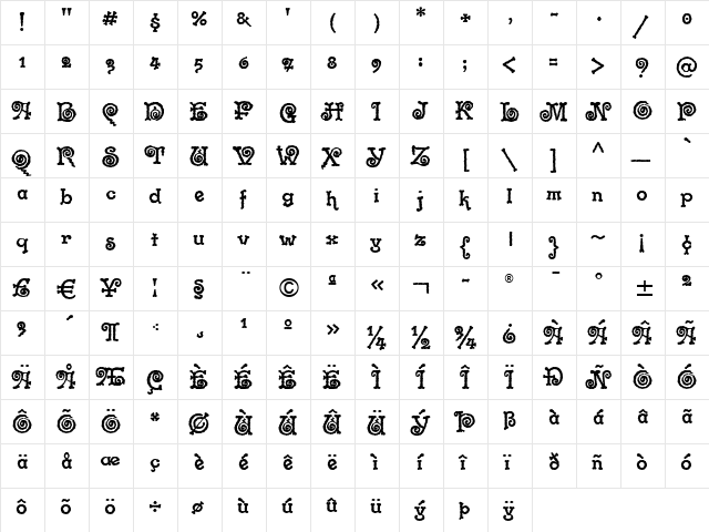 Gramophone ITC Regular  glyph index