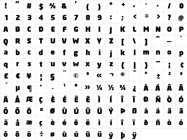 Neo Sans Ultra  glyph index