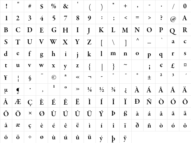 Garamond Premier Pro Semibold Subhead  glyph index