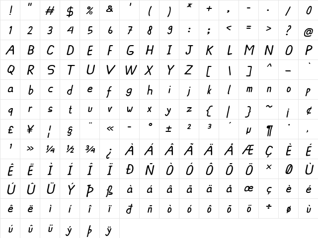 ASCOTA Italic  glyph index