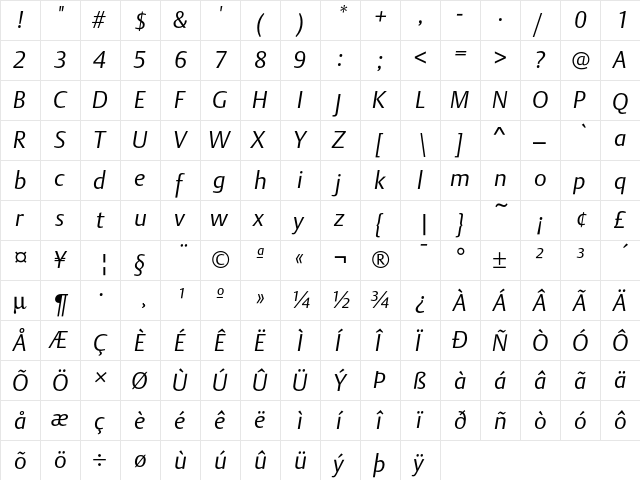 DTL Argo T Light Italic  glyph index