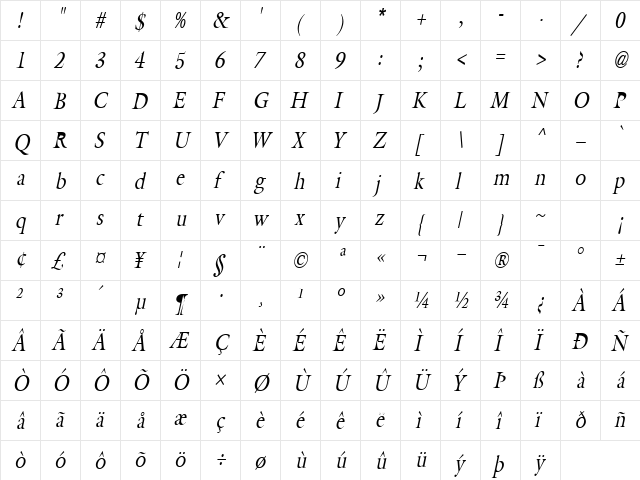 Coverdale-Condensed Italic  glyph index