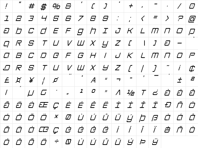 Colony Marines Condensed Italic Condensed Italic  glyph index