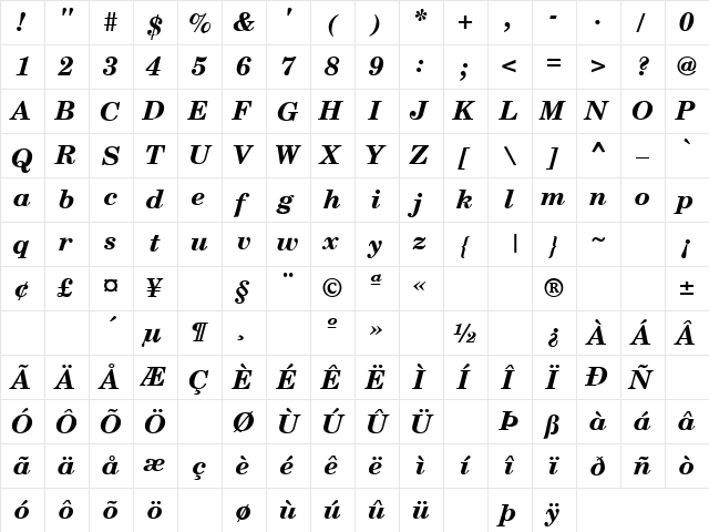 Uncle Salty 7 Regular  glyph index