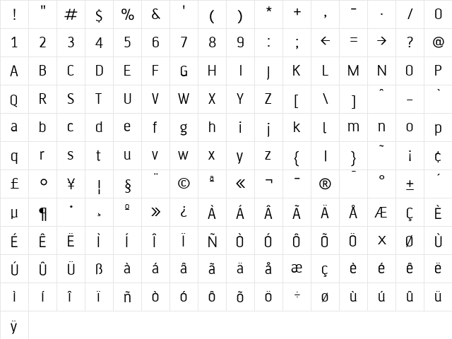 AFBattersea Regular  glyph index