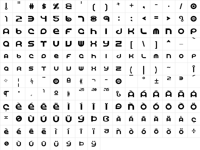 Vocaloid Regular  glyph index