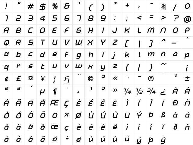 Typo Angular Rounded Demo Bold Italic  glyph index