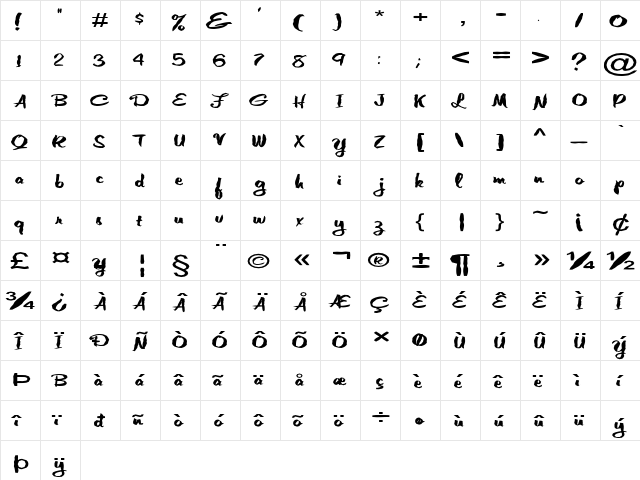 FZ HAND 10 MANGLED EX Normal  glyph index