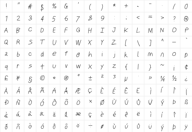 Just Breathe Obl2  glyph index