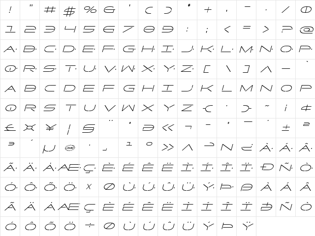 Factor Condensed Italic Condensed Italic  glyph index