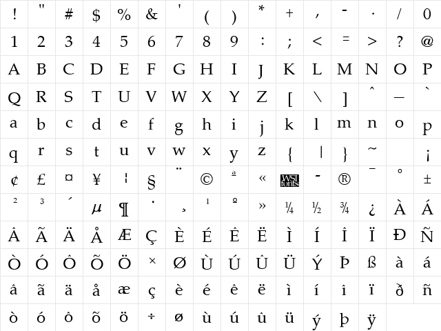 Palisade Regular  glyph index