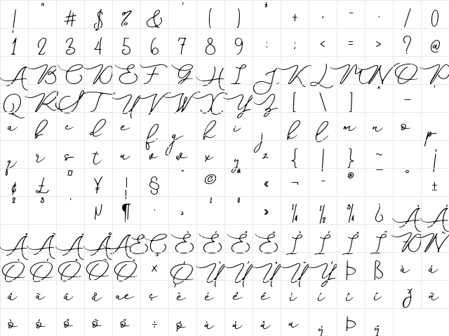 Brattica Regular  glyph index