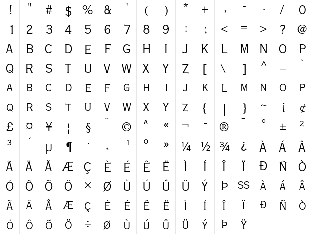 Copperplate Gothic 29 AB  glyph index