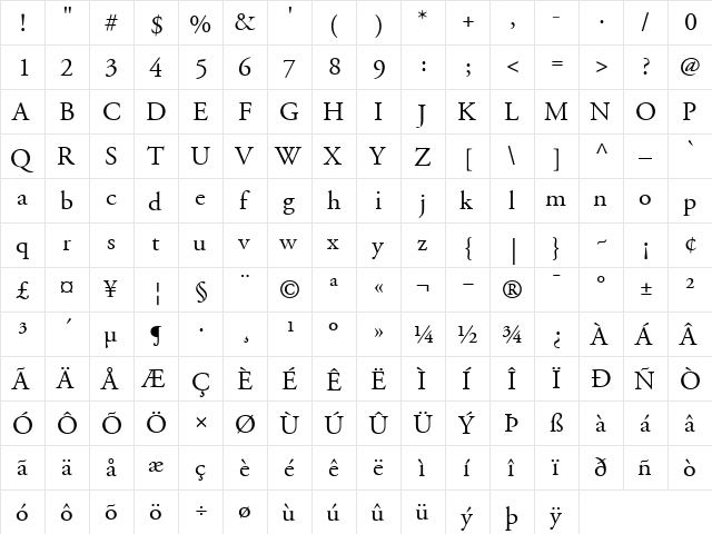AdobeGaramond Roman  glyph index