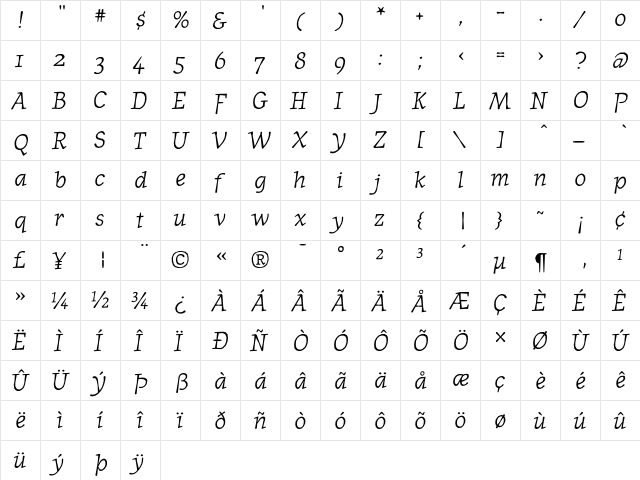 JournalItalicOldstyle Regular  glyph index