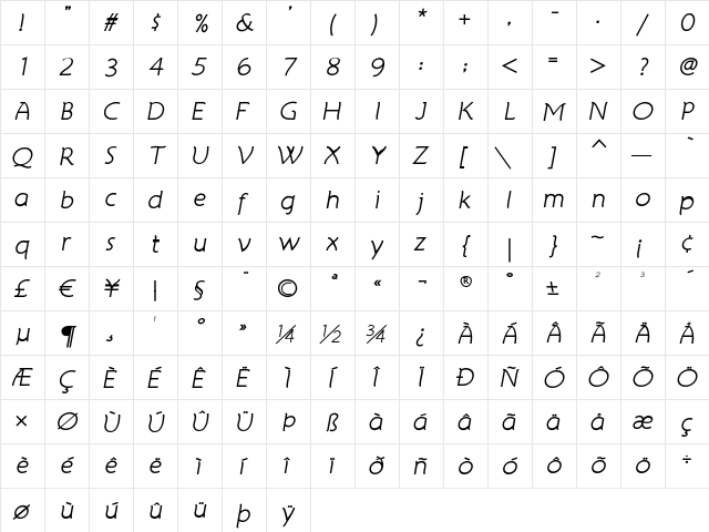 AtelierSansBookItalic Regular  glyph index