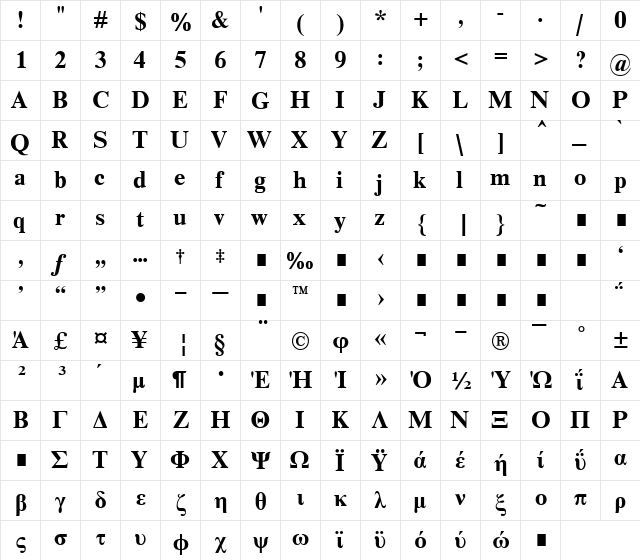 TmsGk Bold  glyph index