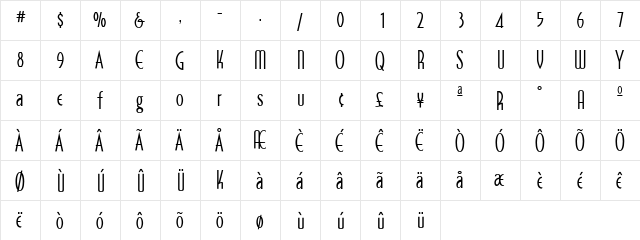 AviatorSGA Regular  glyph index