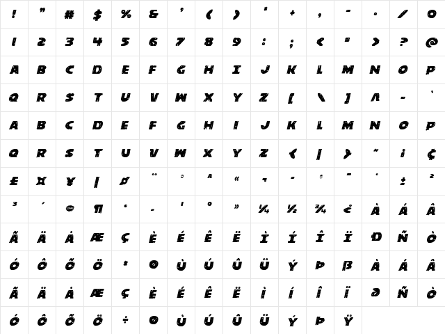 Behemuth Italic Italic  glyph index