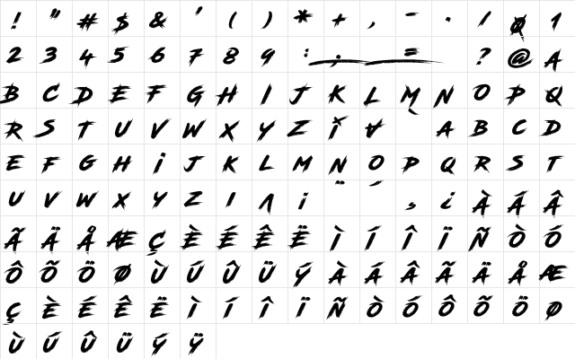 Road Rage Regular  glyph index