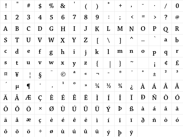 Chaparral Pro Semibold Subhead  glyph index
