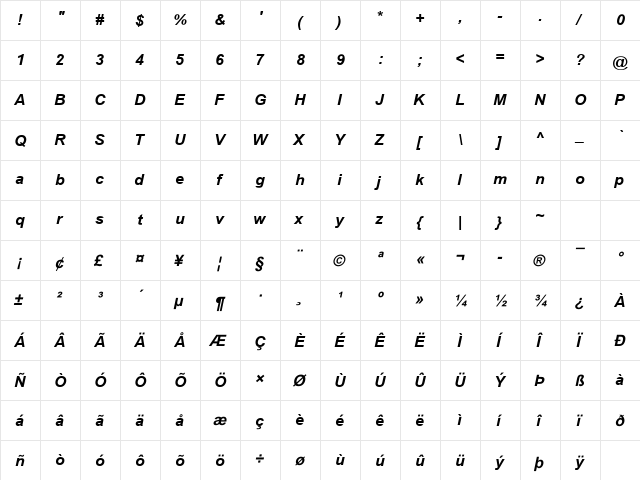 Browallia New Bold Italic  glyph index