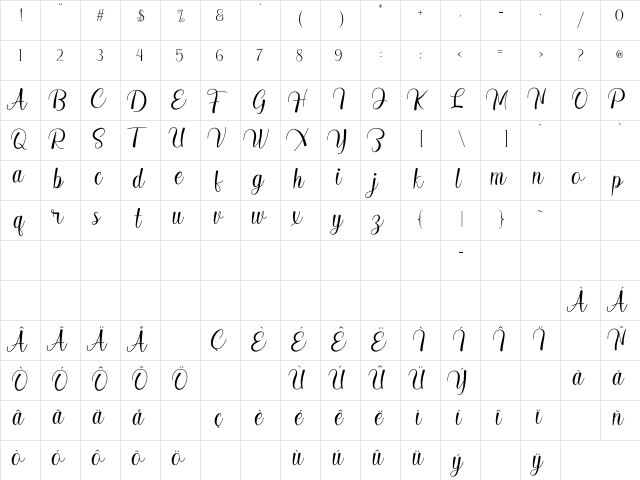 Madelyn Regular  glyph index