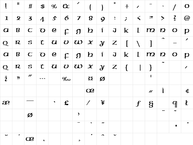 Eagle 1 Regular  glyph index