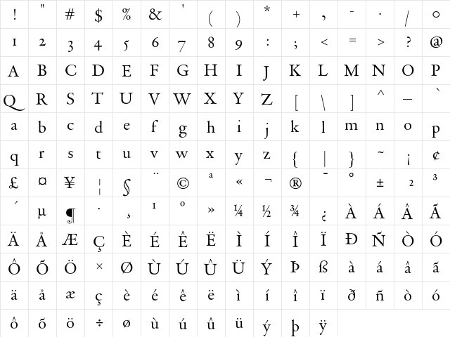 DTLVandenKeereSD Regular  glyph index