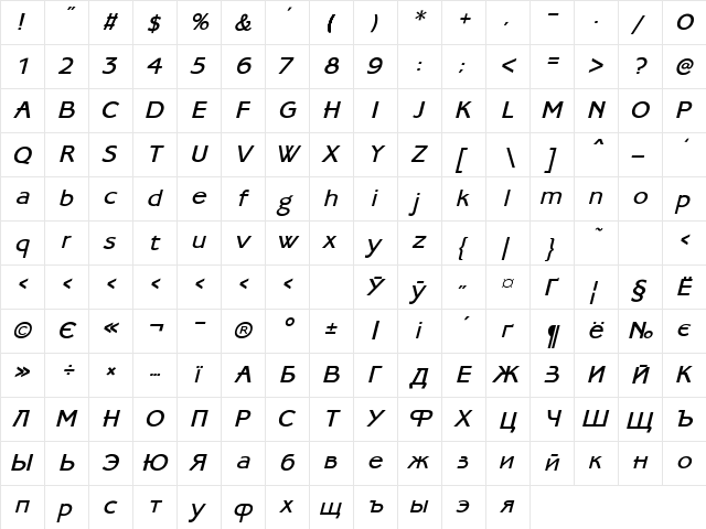 UkrainianAmbassadoreType Italic  glyph index