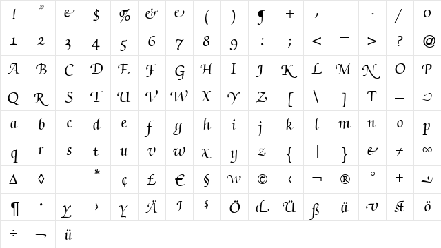 ZabriskieScriptSwash Bold  glyph index