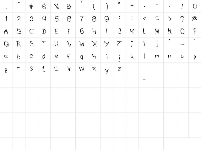 Metamorphosys Regular  glyph index