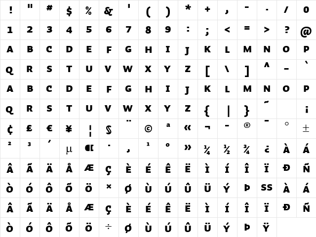 Auto 3 Black SmCp  glyph index