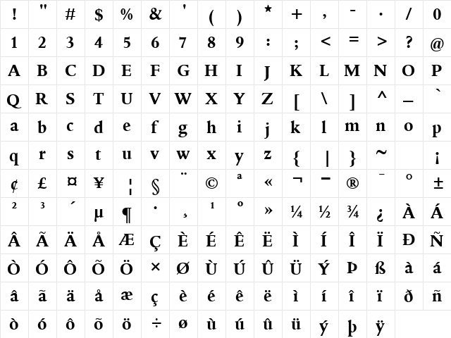 Goodchild Bold  glyph index