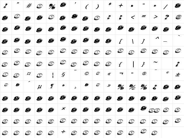 CandyBits BT Regular  glyph index