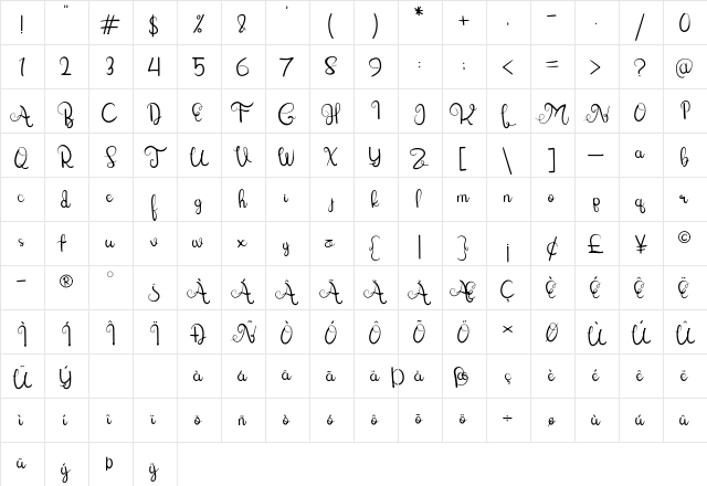 Lettering Script Regular  glyph index