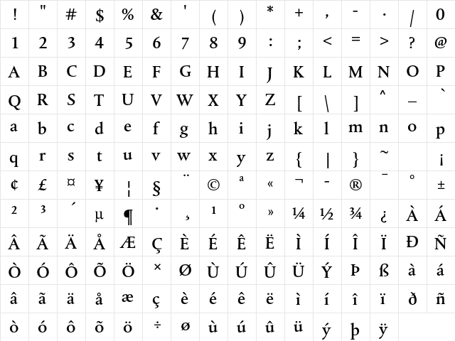 Albertina MT Std Medium  glyph index