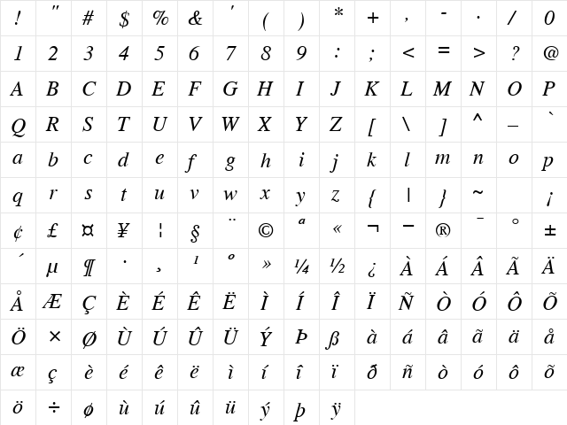 Tribune Italic  glyph index