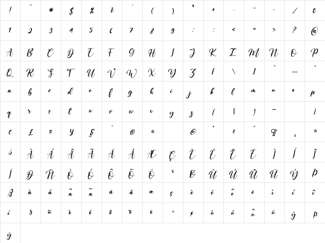 Sublimity Regular  glyph index