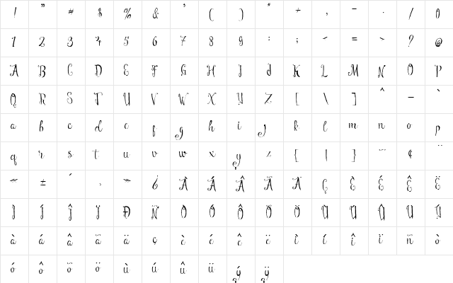 Manny Script Regular  glyph index