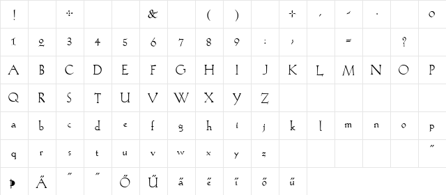Koch Regular  glyph index
