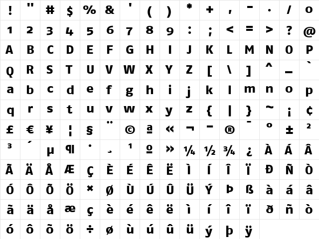 FagoEx Extrabold  glyph index