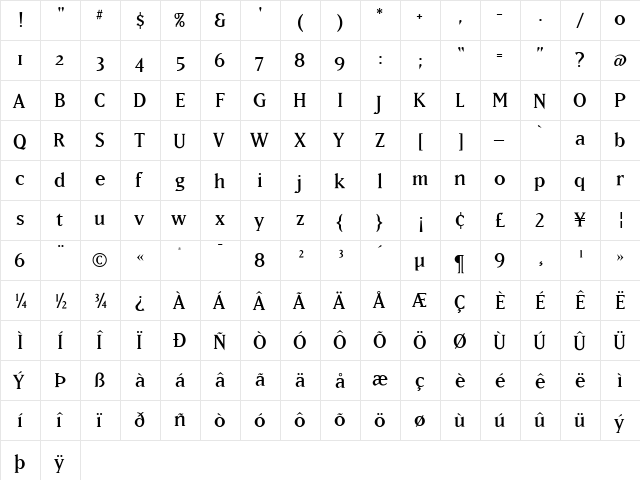 S Medium  glyph index