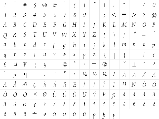 Nofret Italic  glyph index