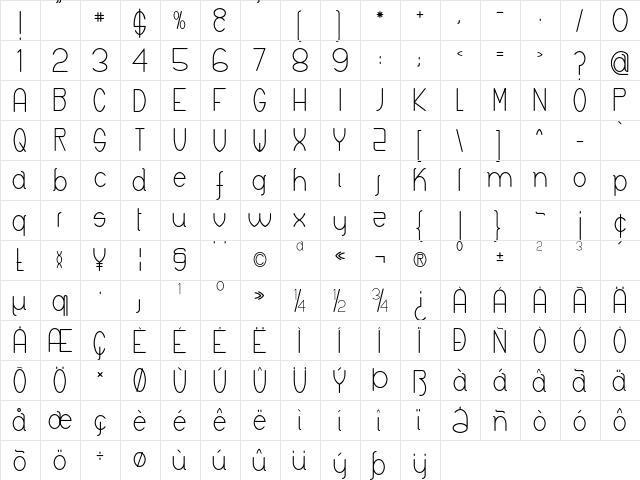 Keyla Regular  glyph index