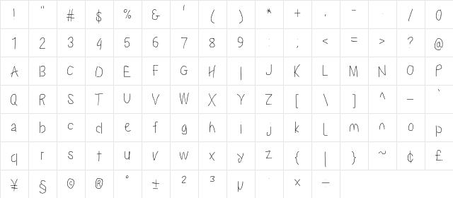 Proton SeBdCnd  glyph index