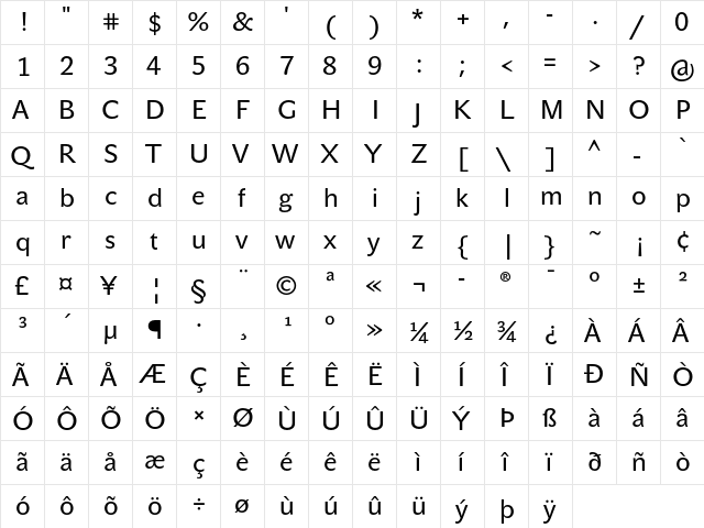 JohnSans Text Pro Regular  glyph index