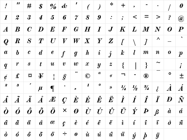 ModernMT Bold Italic  glyph index