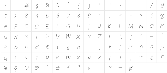 Proton RgExtIt  glyph index
