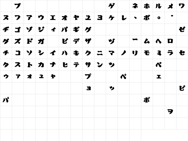 CooberBlackKat Regular  glyph index